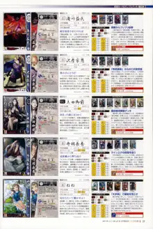 戦国大戦 15XX 五畿七道の雄 武将編成録 ~デッキ474選~, 日本語