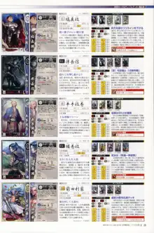 戦国大戦 15XX 五畿七道の雄 武将編成録 ~デッキ474選~, 日本語