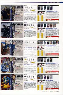 戦国大戦 15XX 五畿七道の雄 武将編成録 ~デッキ474選~, 日本語