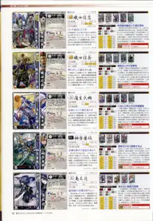 戦国大戦 15XX 五畿七道の雄 武将編成録 ~デッキ474選~, 日本語