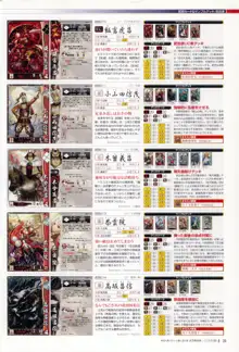 戦国大戦 15XX 五畿七道の雄 武将編成録 ~デッキ474選~, 日本語