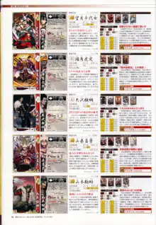 戦国大戦 15XX 五畿七道の雄 武将編成録 ~デッキ474選~, 日本語