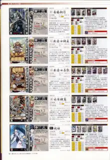 戦国大戦 15XX 五畿七道の雄 武将編成録 ~デッキ474選~, 日本語