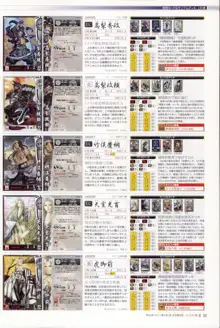 戦国大戦 15XX 五畿七道の雄 武将編成録 ~デッキ474選~, 日本語