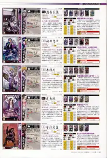 戦国大戦 15XX 五畿七道の雄 武将編成録 ~デッキ474選~, 日本語