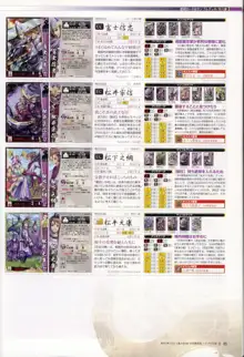 戦国大戦 15XX 五畿七道の雄 武将編成録 ~デッキ474選~, 日本語