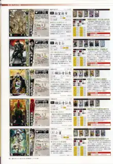 戦国大戦 15XX 五畿七道の雄 武将編成録 ~デッキ474選~, 日本語