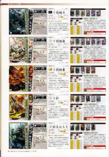 戦国大戦 15XX 五畿七道の雄 武将編成録 ~デッキ474選~, 日本語