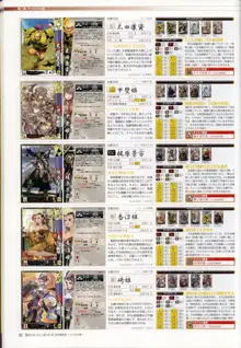 戦国大戦 15XX 五畿七道の雄 武将編成録 ~デッキ474選~, 日本語