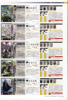 戦国大戦 15XX 五畿七道の雄 武将編成録 ~デッキ474選~, 日本語