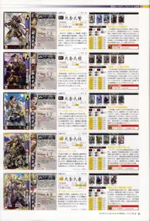 戦国大戦 15XX 五畿七道の雄 武将編成録 ~デッキ474選~, 日本語