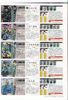 戦国大戦 15XX 五畿七道の雄 武将編成録 ~デッキ474選~, 日本語