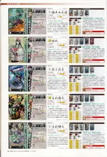 戦国大戦 15XX 五畿七道の雄 武将編成録 ~デッキ474選~, 日本語