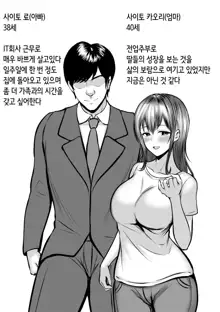 Watashitachi Meimon Onna Gakuen-sei wa Shimai de Papakatsu Shitemasu, 한국어