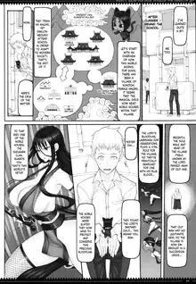 Mahou Shoujo 21.0, English