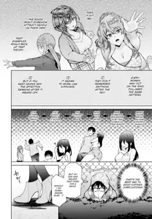 InCha na Ore ga Madougu o Tsukatte Share House de Harem o Tsukutte Mita. | I, a gloomy person, used a magical item to create my own harem in the shared house! Ch. 1-14 (uncensored), English