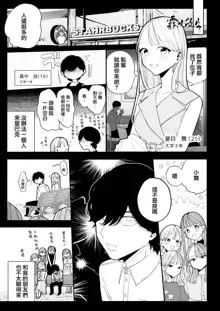 InCha Kareshi no Ryou-kun wa Watashi no Koto o Yorokobasetai | 超陰婺男良君想要討好女朋友, 中文