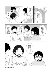 友達がTSして地味顔巨乳になった, 日本語