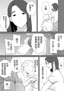 僕の母さんで、僕の好きな人。1-5, 中文