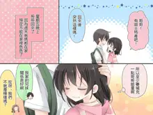 Aru Kyoudai no Dare ni mo Ienai Ecchi na 5-nenkan., 中文