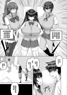 Dekachin ni Nattara Kyonyuu Osananajimi to Sono Kyonyuu Tomodachi-tachi ga Hatsujou shite Harem ni Natta!!, 中文