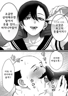 Sailor Fuku + Kyouei Mizugi no Mitsuga Sejou, 한국어