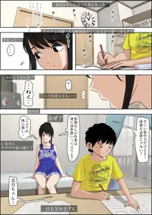 あいつ・・断れないからリメイク版 の続き ではありますが、今作は焼き直しじゃないよ。 設定以外は新作だよ。そんな感じのVol.2です, 日本語