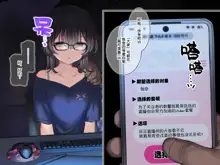 Tourokushasuu no Tame nara Ecchi na Haishin mo Ganbaru Vtuber Cos Part 1, 中文