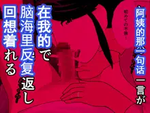 Saimin Uwaki Kenkyuubu Ch. 8.5, 中文