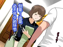 Saimin Uwaki Kenkyuubu Ch. 8.5, 中文