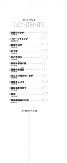 告白ってあげる！, 日本語