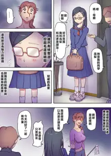 Boku no Mama wa Erokute Yanderu Yandere Mama | 我的媽媽既色情又病嬌, 中文