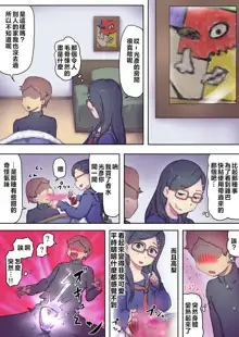 Boku no Mama wa Erokute Yanderu Yandere Mama | 我的媽媽既色情又病嬌, 中文