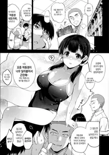 Imouto ga Boku ni Taninboux o Okutte kuru | 의붓 여동생이 내게 다른 사람과의 섹스영상을 보내온다, 한국어