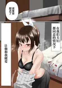 Netorare Okusama to Hentai Ooya, 中文