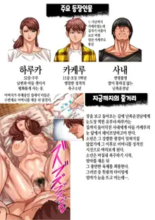 Aori Otoko 1-7 | 난폭남 1-7, 한국어