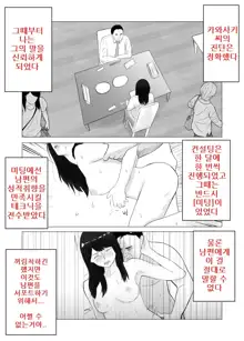 Netorase, Gokentou Kudasai 2 ~Hiasobi no Daishou~  | 네토라세, 검토해주세요 2 ~불 장난의 댓가~, 한국어