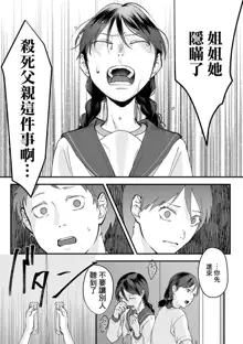 Omoi Nawa Ch. 5 / Watashi-tachi., 中文