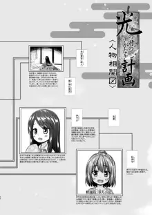 光の君のさがなき計画 <総集編>, 日本語