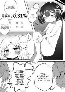 Zecchou suru to 0.05% no Kakuritsu de Derareru Heya | 1 Orgasm = 0.05% Chance of Escape, English