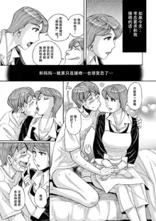 Mother’s Care Service How to "Wincest’", 中文