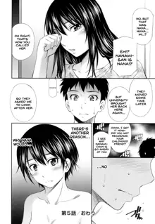 Share House e Youkoso, English