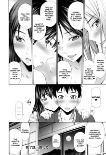 Share House e Youkoso, English