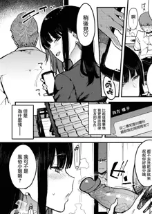 Choko Ch.1-5 (decensored), 中文