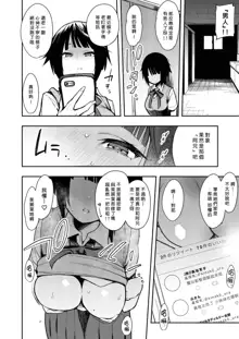 Choko Ch.1-5 (decensored), 中文