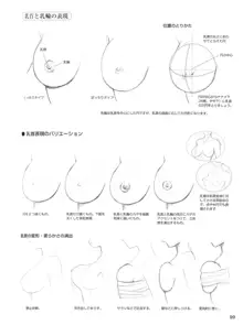 セクシーなキャラクターの描き方, 日本語