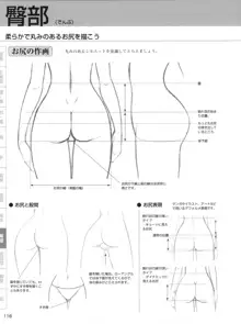 セクシーなキャラクターの描き方, 日本語