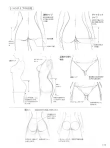 セクシーなキャラクターの描き方, 日本語