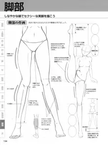 セクシーなキャラクターの描き方, 日本語