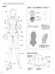 セクシーなキャラクターの描き方, 日本語